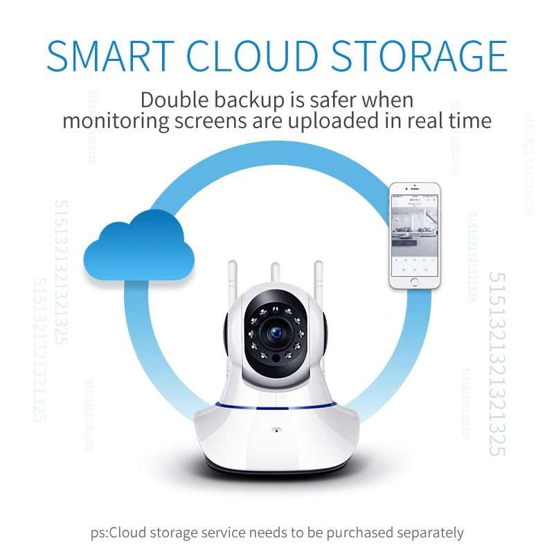 FREDI домашняя IP камера безопасности WiFi 720P 1080P Мини Беспроводная сетевая наблюдения