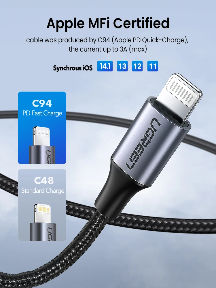 Ugreen MFi USB C к Lightning Кабель для 12 Mini Pro Max 8 PD 18 Вт 20 Быстрое зарядное устройство кабель