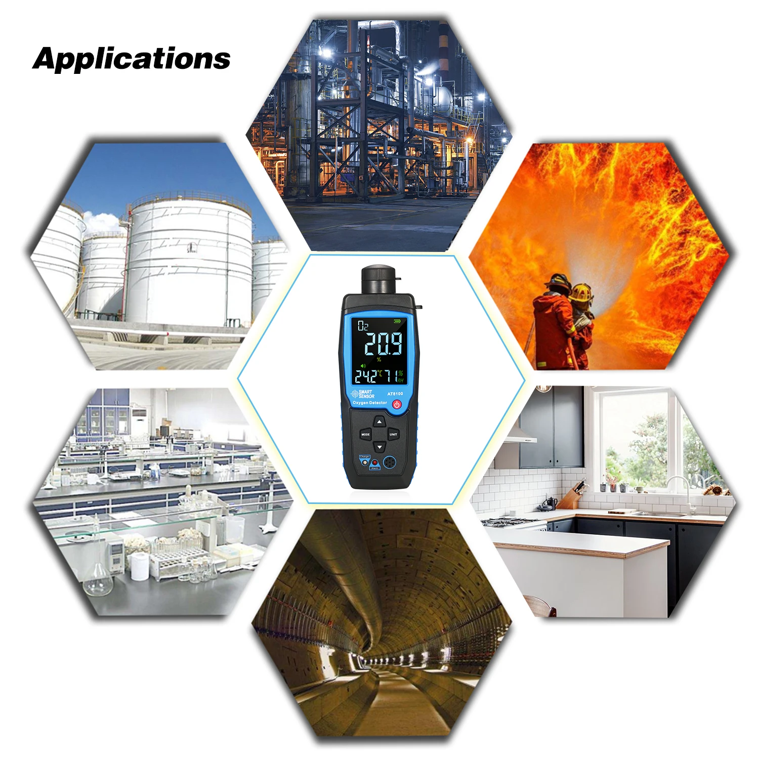 Цифровой детектор кислорода автомобильный прибор для измерения с USB зарядкой и