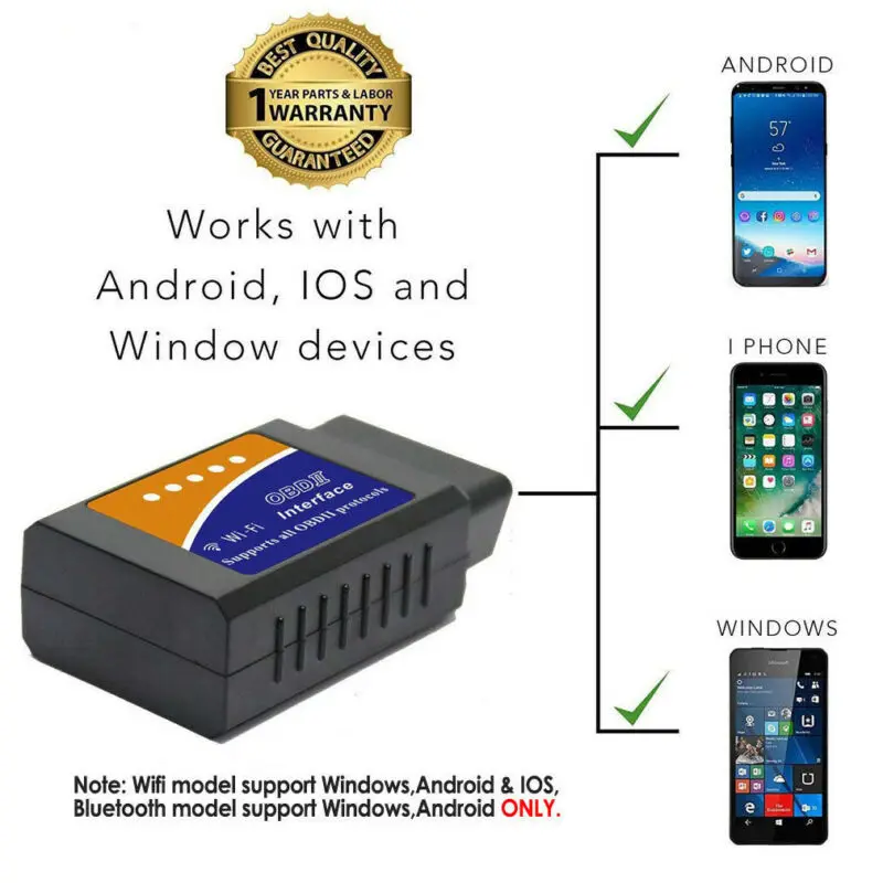 ELM327 wifi OBD2 OBDII автомобильный диагностический сканер для iOS Android автомобильный диагностический сканер код ридер дропшиппинг