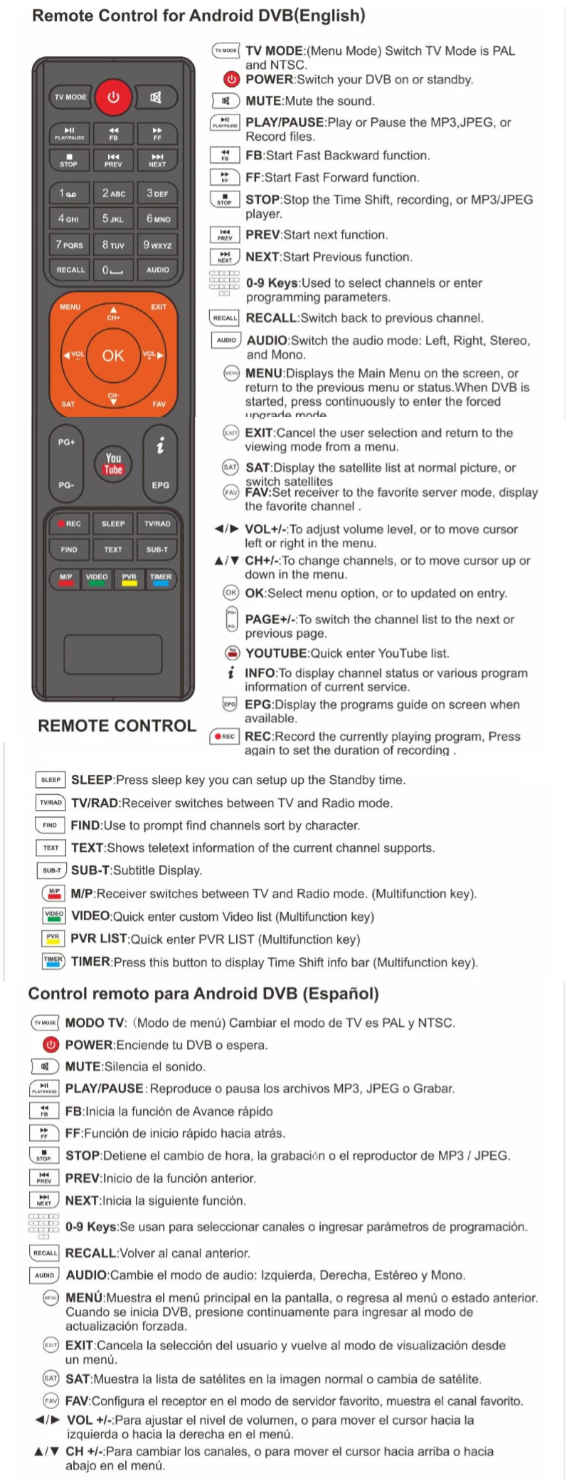 GTMEDIA V7 PLUS DVB-S2 DVB-T2 спутниковый ТВ комбо приемник H.265+ Испания Италия Польша Cccam 5 Cline PK V7S декодер формата HD