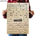 Плакат из крафтовой бумаги, 50x35 см, 1 шт.