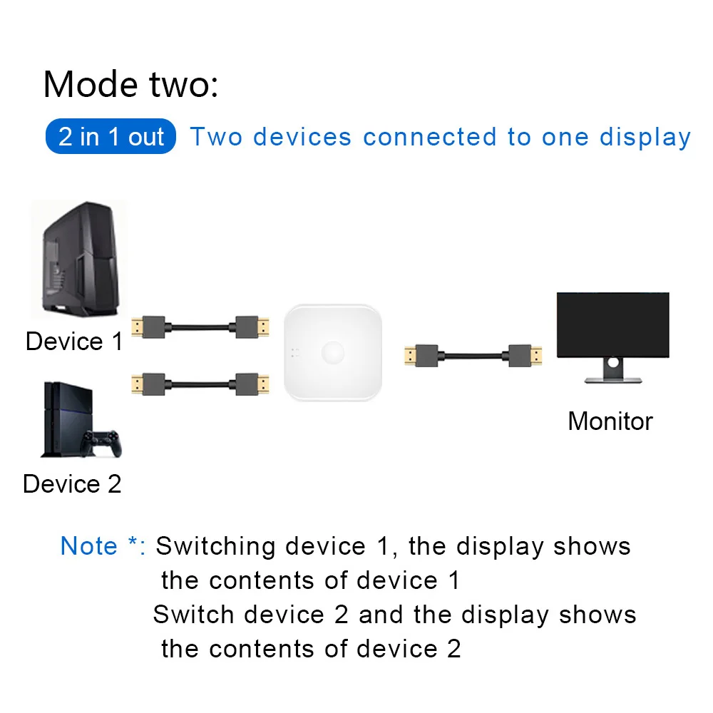 HDMI коммутатор переключатель 4K1080P 2 в 1 Переключатель адаптер сплиттер коробка
