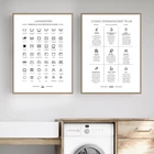 Испанские наклейки для прачечной, настенные картины, символы, направляющие пятна, Картина на холсте, принты, декор для домашней комнаты в Испании