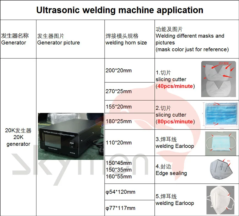 20Khz 2000W Ultrasonic Plastic welding machine with transducer and horn mold Touch Control generator face mask welder Machine | Бытовая