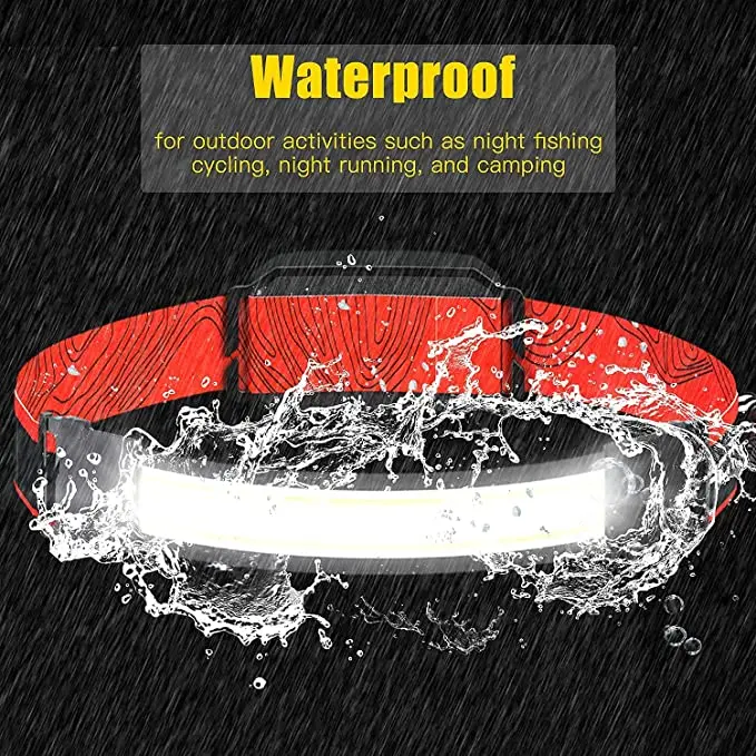 New Trend 80000 LM Headlights Outdoor Household Portable LED Headlight with Built-in Battery USB Rechargeable Camping Head Lamp | Лампы и