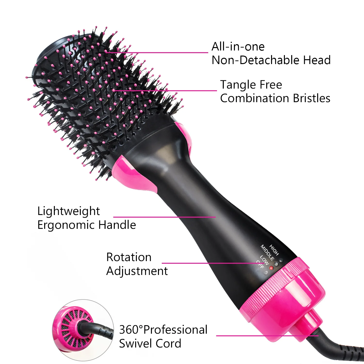 

Hair Dryer Brush Hot Air Comb Blow Dryer Hair Styler One Step Hair Dryer and Volumizer 3 in 1 Blower Brush Hairdryer Hairbrush