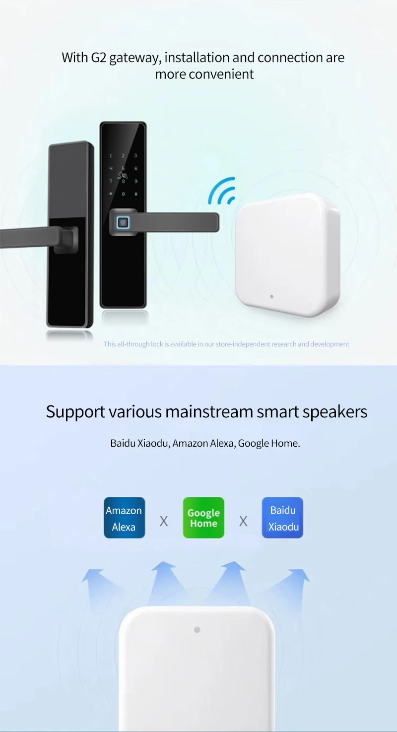 Шлюз Wi-Fi для умного дверного замка совместимый с Bluetooth TTlock телефонный пульт