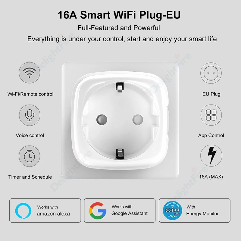 ЕС Smart Plug устройство системы умного дома: Дистанционно управляемая по Wi Мощность