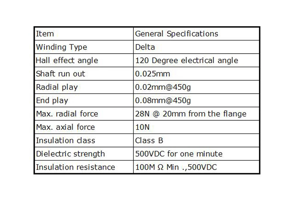 

42BLS01 Diameter 42mm BLDC DC 24V Brushless Electric Motor 4000/5000rpm High Torque 26/25W Brushless 3 Phase Small BLDC Motor