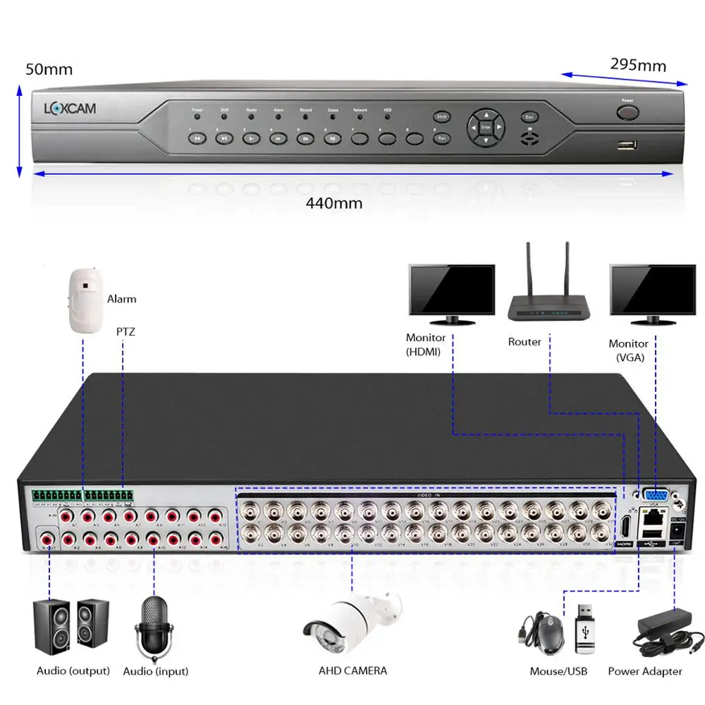 LOXCAM H.265 + 32ch 5MP 2592*1944P AHD DVR 4K Ultra HD CVI TVI NVR рекордер для системы камер безопасности onvif