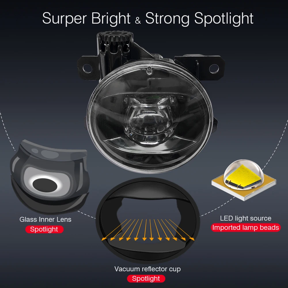 Cawanerl Автомобильная правая + левая противотуманная фара 4000лм LED Devil Eye DRL дневные