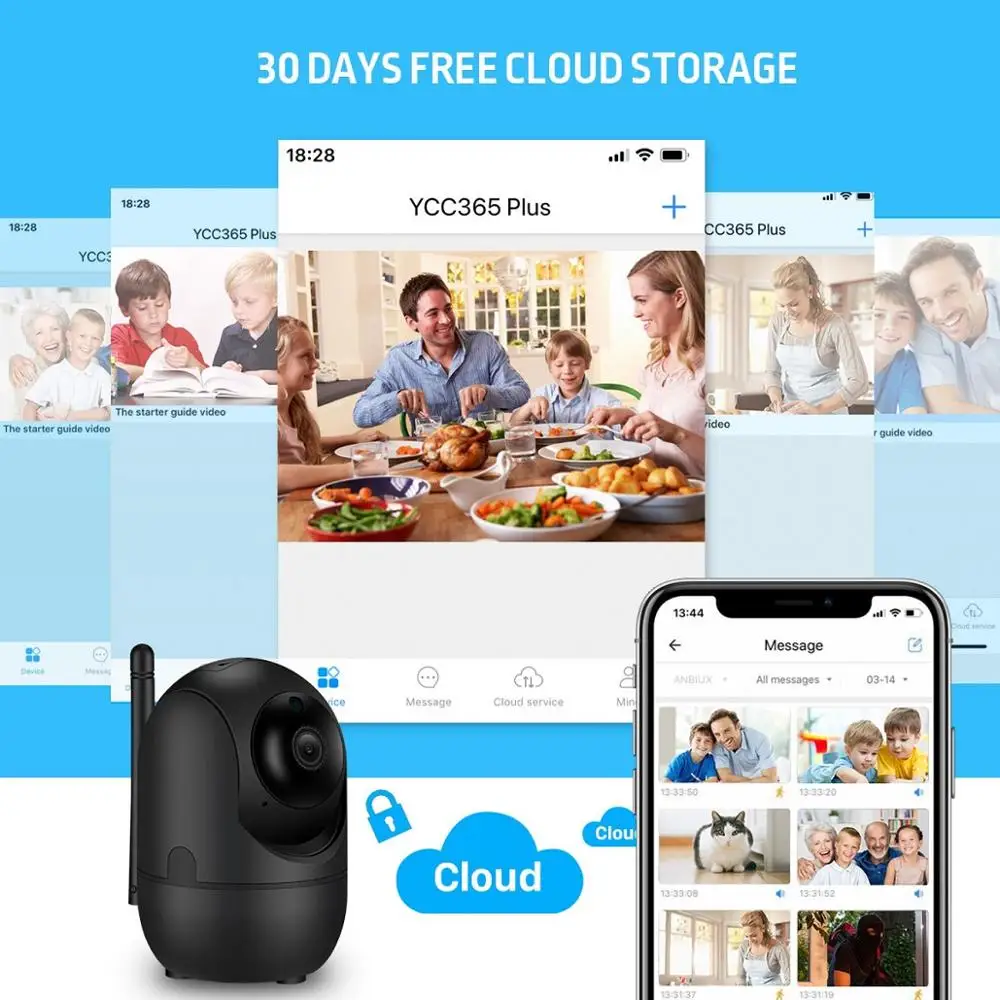 Беспроводная ip камера 1080P PTZ 4X с цифровым зумом облачная Wi Fi интеллектуальное