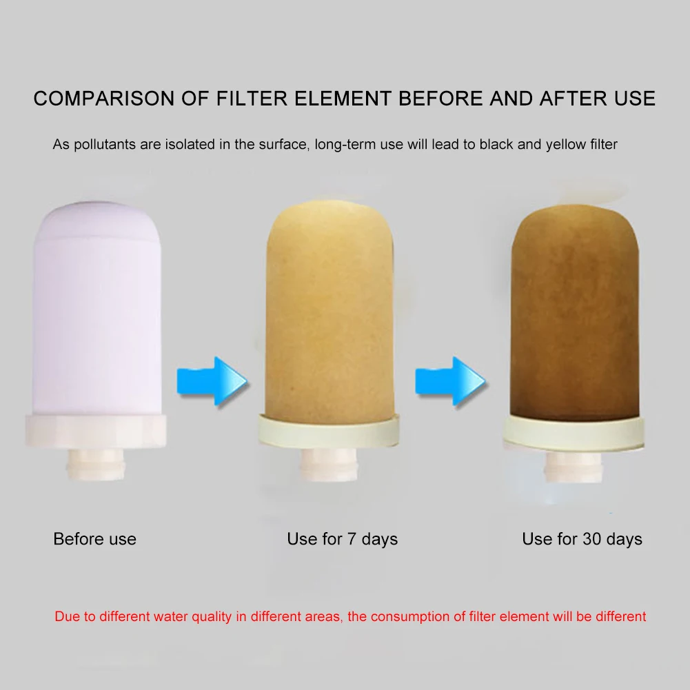 

Tap Home Kitchen Ceramic Percolator Accessories With Adapter Faucet Water Filter