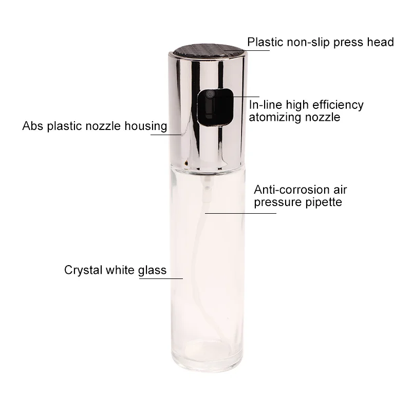 Инструменты для барбекю кухонные инструменты простая в использовании насос