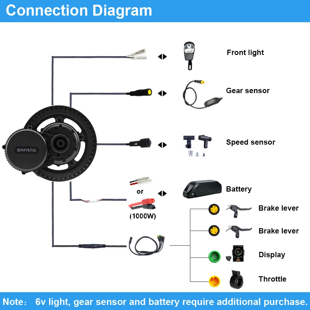 Bafang 48V 750W BBS02 комплект электровелосипеда с двигателем батареей 52V Комплект для