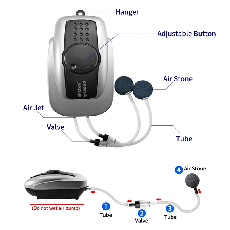 

2W 4W 8W AIR-1000 AIR-2000 AIR-3000 AIR-4000 AIR-8000 Silent Aquarium Air Pump Fish Tank Increasing Oxygen Pump Accessories 220V