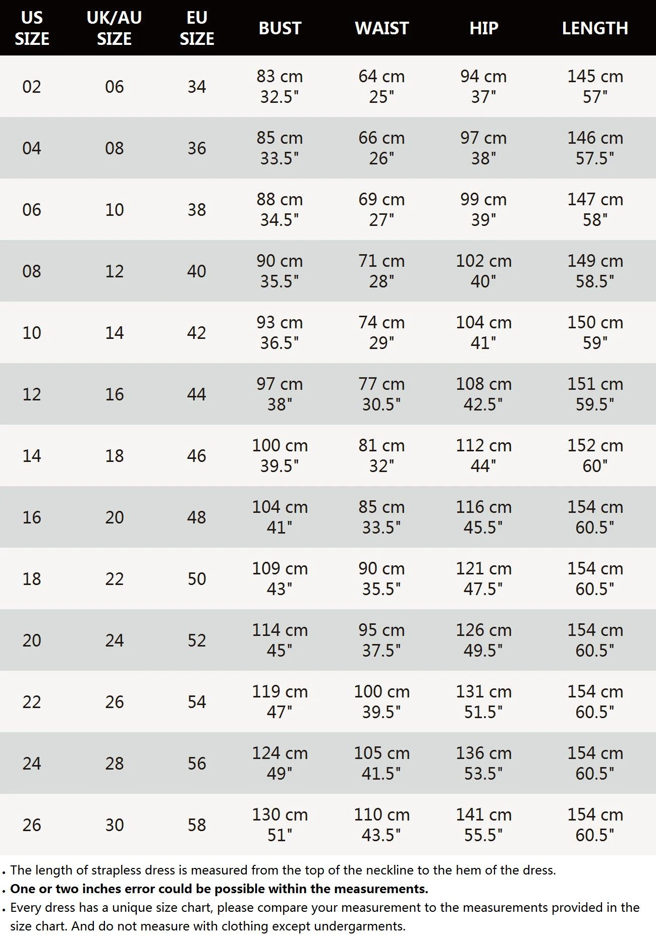 

Vintage White Lace Women Dresses A-Line V-Neck 3/4 Sleeve Elegant Maxi Summer Dresses Sexy Female Party Dresses Jurken Zomer