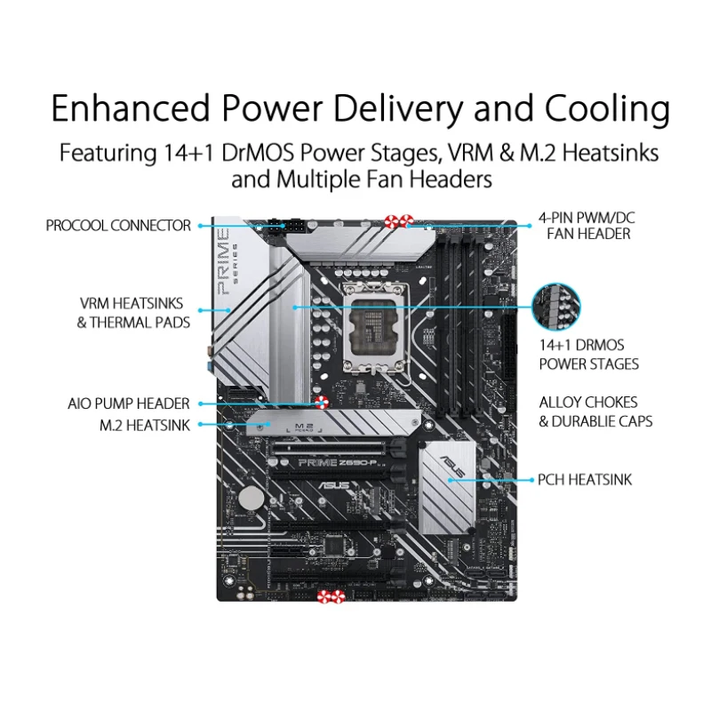 Материнская плата LGA 1700 Asus PRIME Z690-P DDR5 128 Гб PCIe 5 0 Intel процессор 12-го поколения Z690