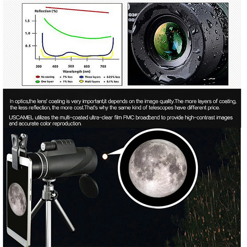 

Outdoor Portable Monoculars Smart Phone 40x60 Zoom Camping Handheld Telescope Camera Optical Remote Hunting Supplies