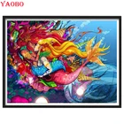 DIY алмазная живопись мультфильм поцелуй Русалка пара Алмазная Вышивка Полный Дисплей Алмазная мозаика вышивка крестиком Декор для дома подарок