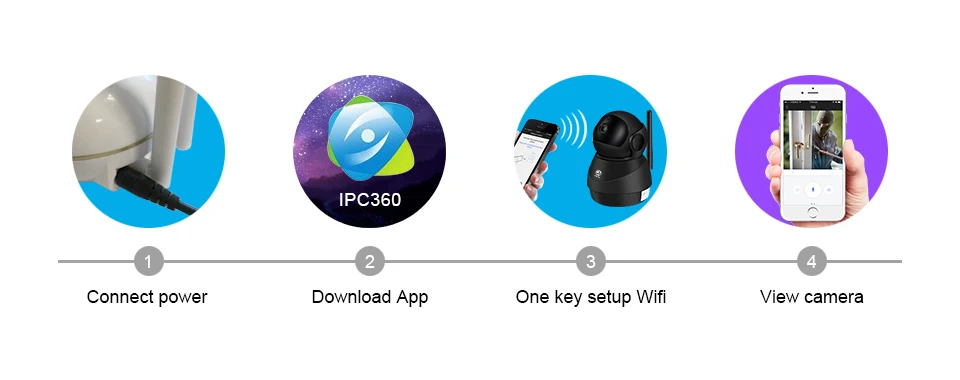 JOOAN, беспроводная ip-камера 2MP, Wifi, домашняя сеть, видеонаблюдение, мини-камера для домашних животных, Домашний Детский монитор, 1080P