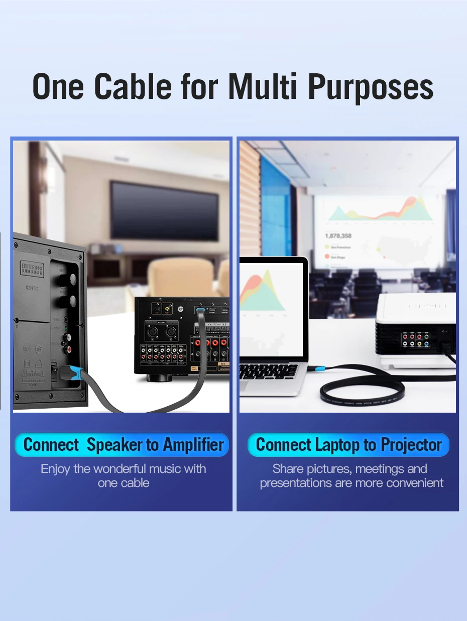 Vention Кабель HDMI 2,0 v 1 м 2 м 3 м 5 м 10 м супер Скорость 4K HDMI 2,0 кабель 3D 60 Гц для HDTV ЖК-дисплей проектор Ноутбук PS3 Кабель HDMI 2,0