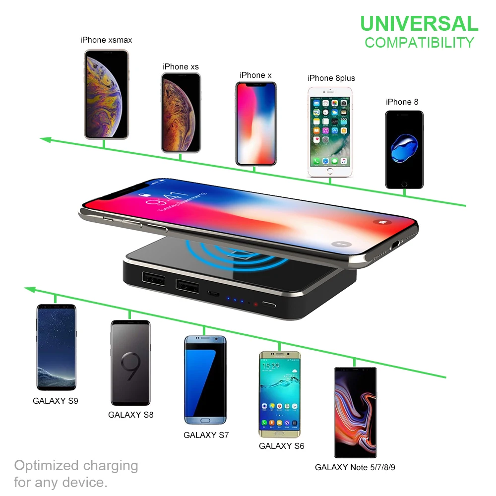 13000 мАч Беспроводное зарядное устройство Внешний аккумулятор Мобильный