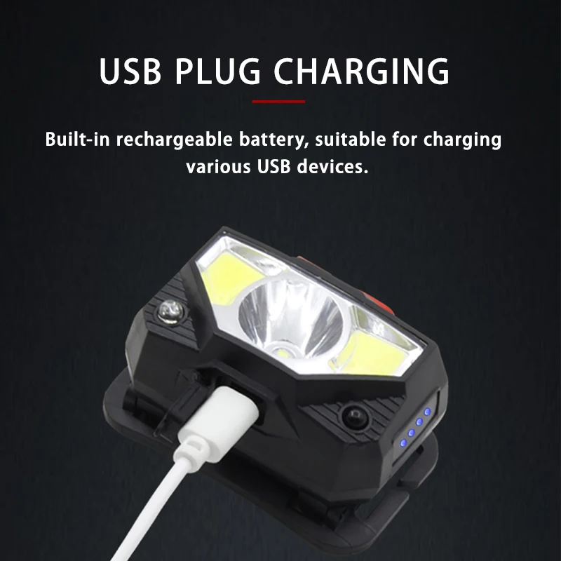 Миниатюрный светодиодный налобный фонарь с ИК-датчиком и встроенным