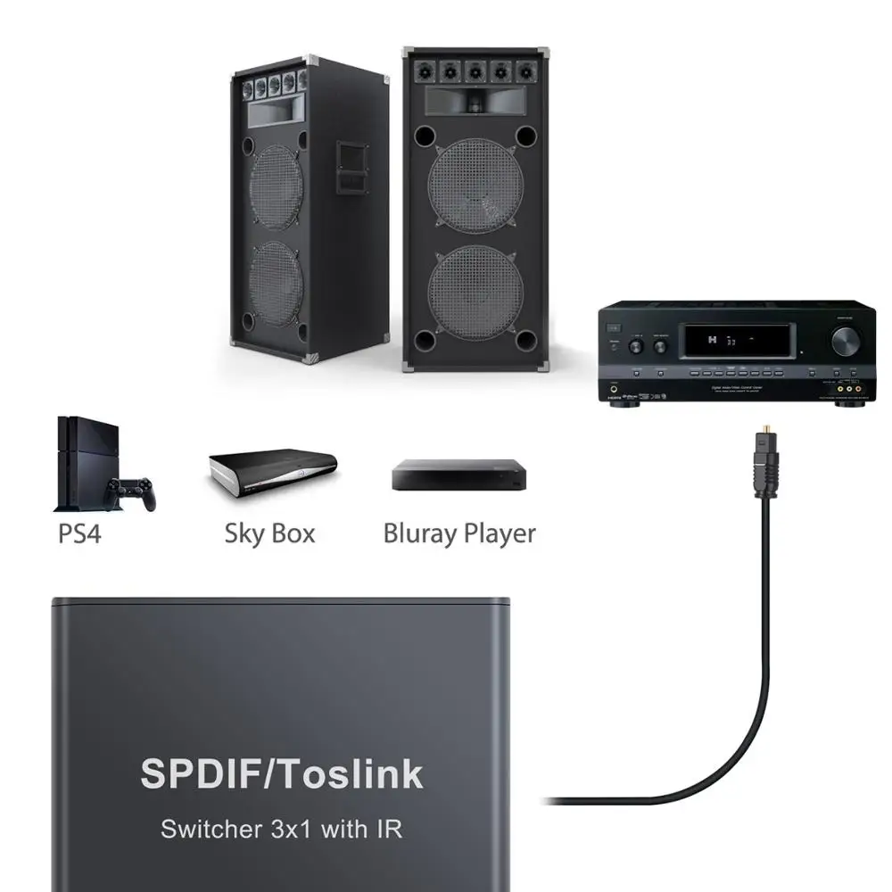 Цифровой оптический аудио переключатель LiNKFOR SPDIF/TosLink 3x1 с ИК оптическим адаптером