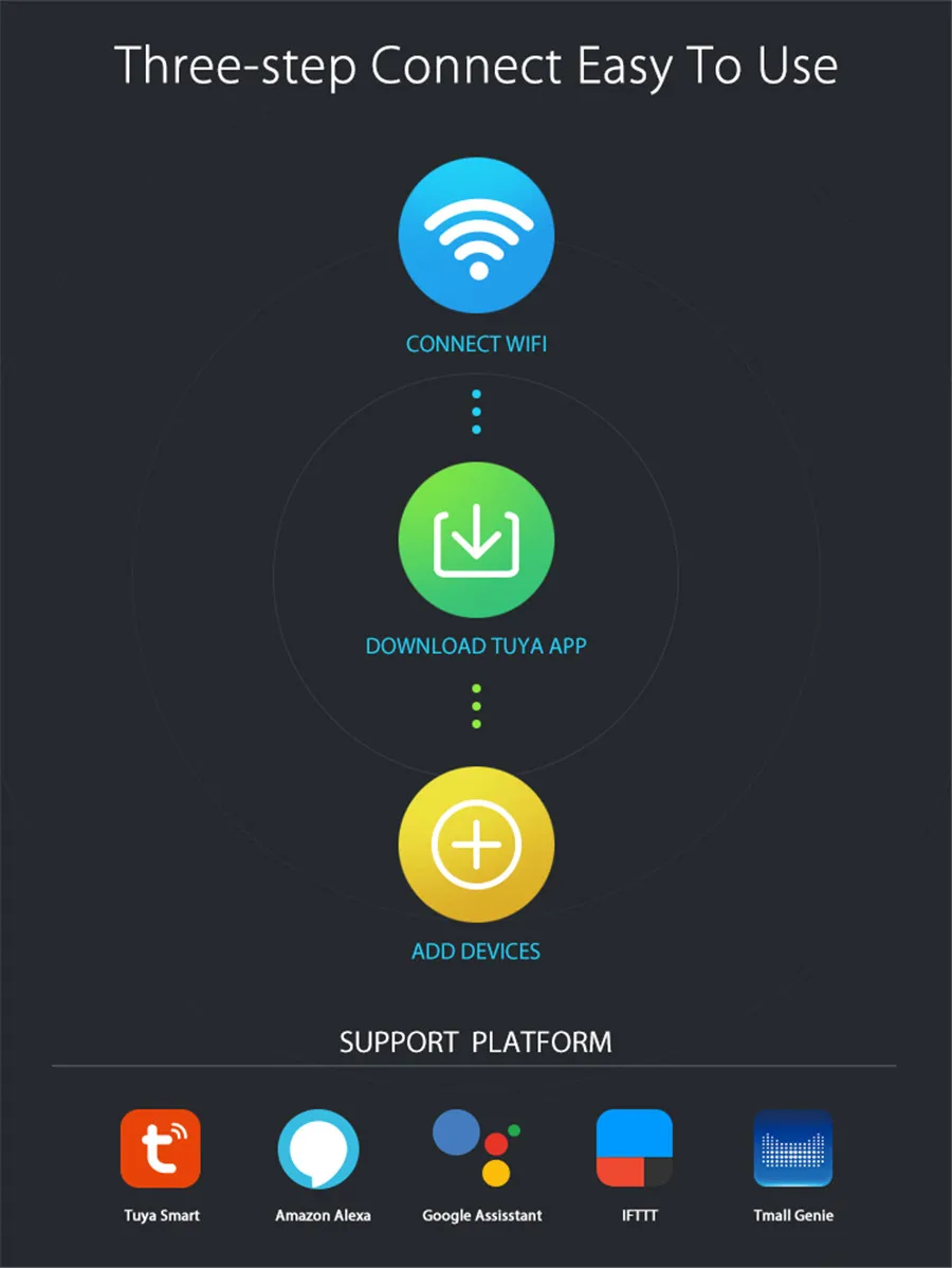WiFi умный PIR датчик движения, умный дом безопасности инфракрасного оповещения Dectector совместим с IFTTT для голосового управления, не нужен концентратор