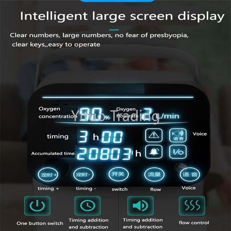 Генератор кислорода для умного дома 1-7 л большой расход пожилых и беременных