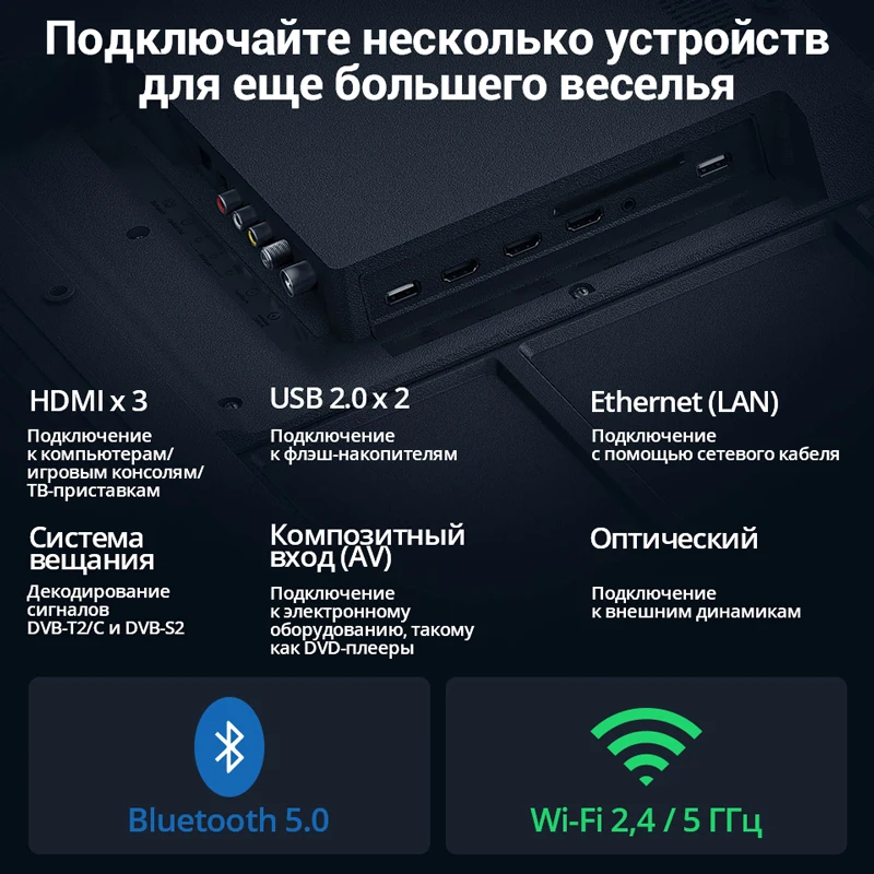 TV 55 &quotXiaomi Mi P1 55&quot HD Smart inch smart LCD &quotlimitless&quot screen 4K Android Molnia | Электроника