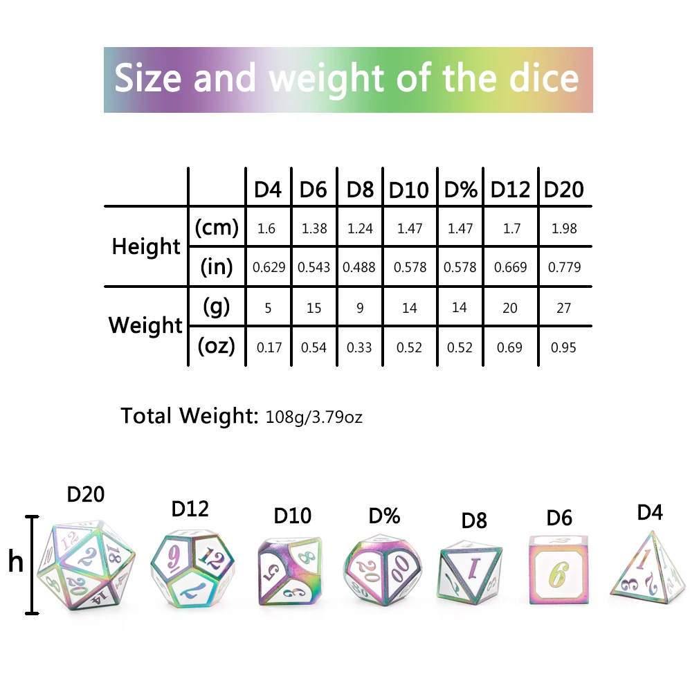 Chengshuo Φ металлическая деталь для любителей игр. Радужный цвет подходит различных