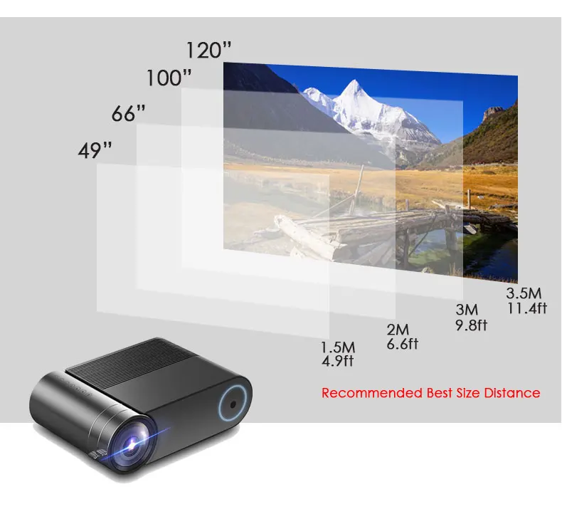 

YG550 Photography Camera Home Video 720P Recorder Comcorder Multifunction Home Projector Portable LED Mini Projector Home Movie