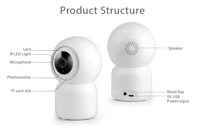 

Tuya Tuya Smart Wireless Camera WiFi Monitor Wi-Fi Camera HD 1080P Infrared Camera