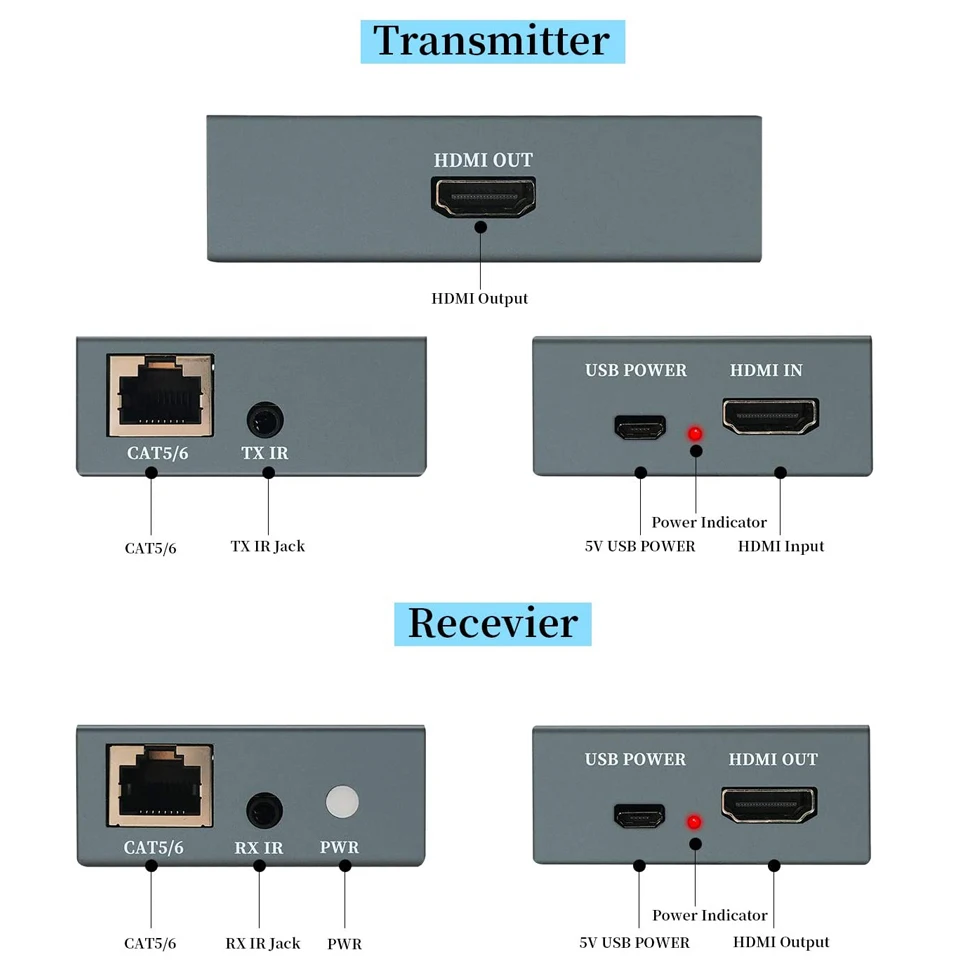 2020 HDMI удлинитель с ИК выходом 1080P 60 м RJ45 приемник передатчик по категории