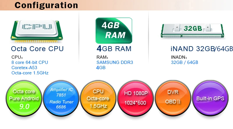 9 ips Android 9,0 автомобильный DVD gps плеер для Mercedes Benz X164 W164 GL ML-Class Octa 8 Core 4G ram 64G rom радио Bluetooth wifi/4G