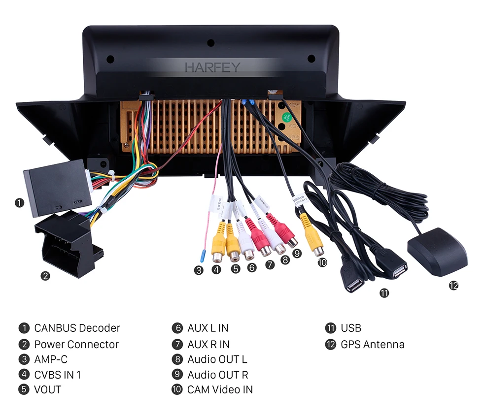 Harfey Android 8 1/9 0 для 2009-2013 BMW X1 E84 радио 10 1 &quotHD 1024*600 Авторадио автомобильный GPS navi
