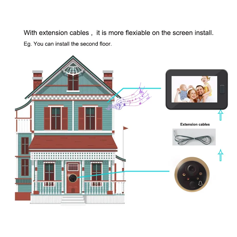 Дверной видеоглазок с цветным экраном 4 3 дюйма и кабелем длиной 2 м|Дверной