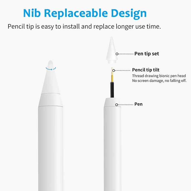 Карандаш Suntaiho для iPad стилус карандаш Apple Pro 11 12 9 2020 отклонения ладони Air 3 2019 10 2 mini