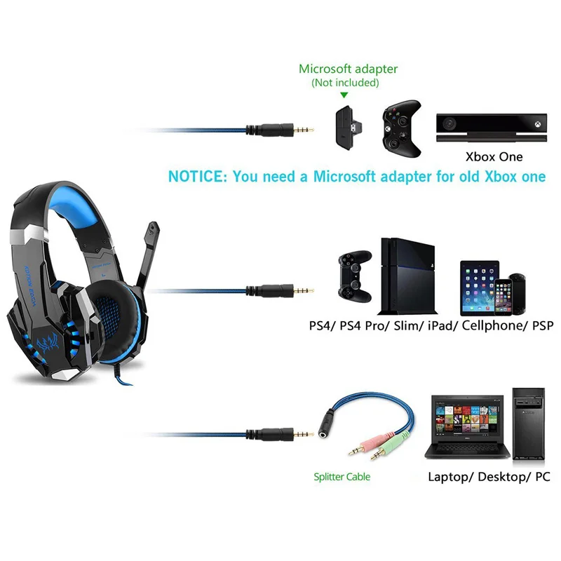 Игровая гарнитура для ПК PS4 светодиодные Игровые наушники с микрофоном