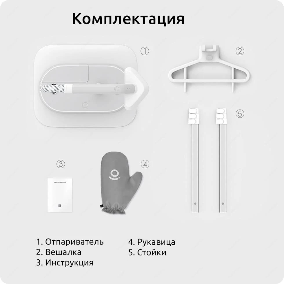 Вертикальный отпариватель Xiaomi Lexiu Steam Ironing Machine GS1 | Бытовая техника