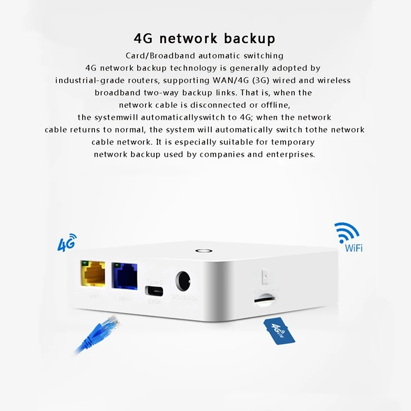 Wireless Router Home Office Cpe Mobile Wifi Can Be Customized Export Network Card Wireless To Wired
