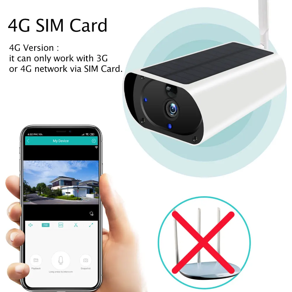 IP камера HISMAHO 3G 4G с SIM картой Wi Fi 1080P|Камеры видеонаблюдения| |
