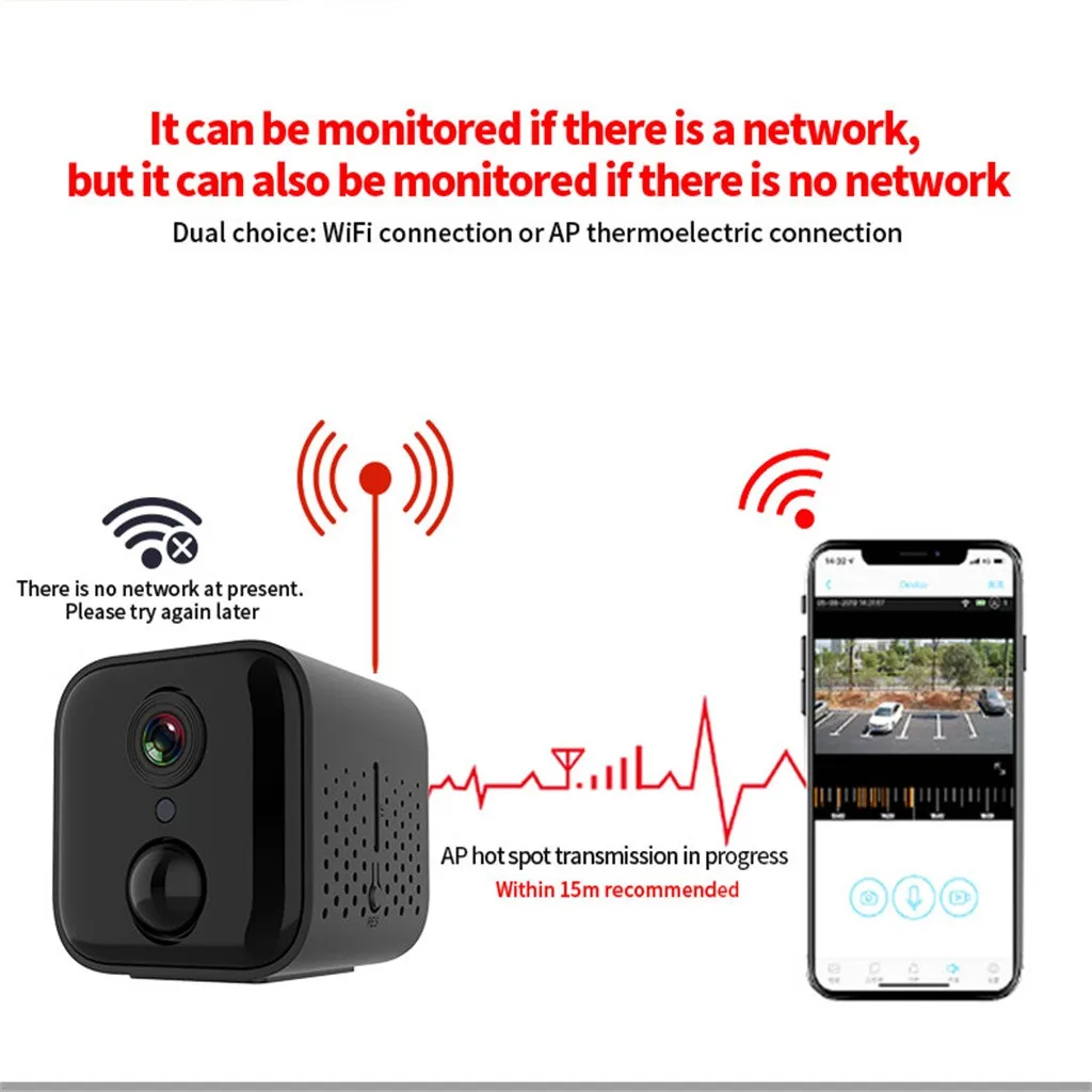 Видеокамера A21 Mini 1080P HD беспроводная с поддержкой Wi-Fi | Компьютеры и офис