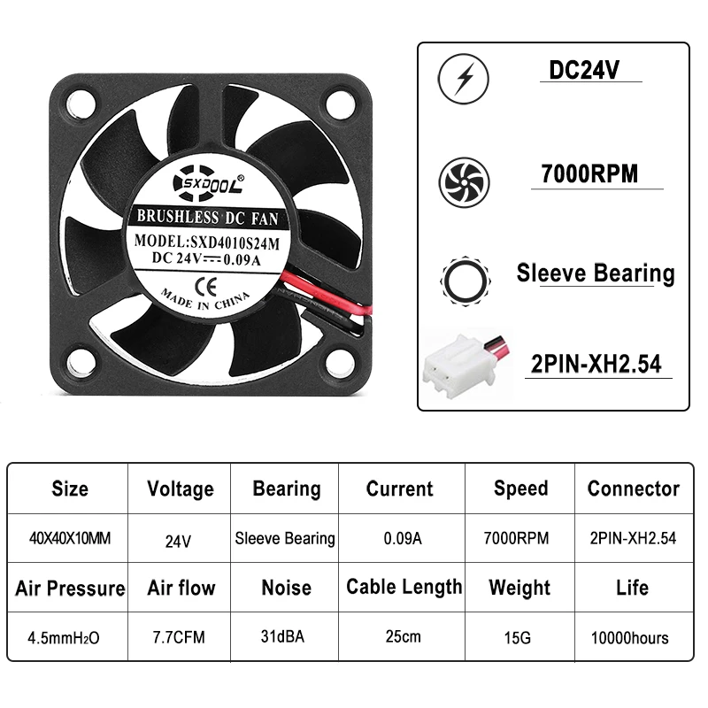 2 Pack 24V Cooling Fan - 4cm 40mm 40x40x10mm 4010 - 2Pin PC CPU Cooling Case Axial Fan with Sleeve Bearing image 3