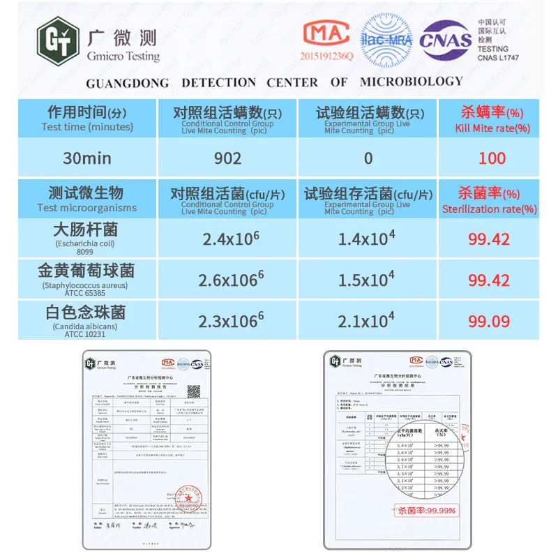 Лампа E27 MR16 для дезинфекции и стерилизации ультрафиолетосветильник озоновая