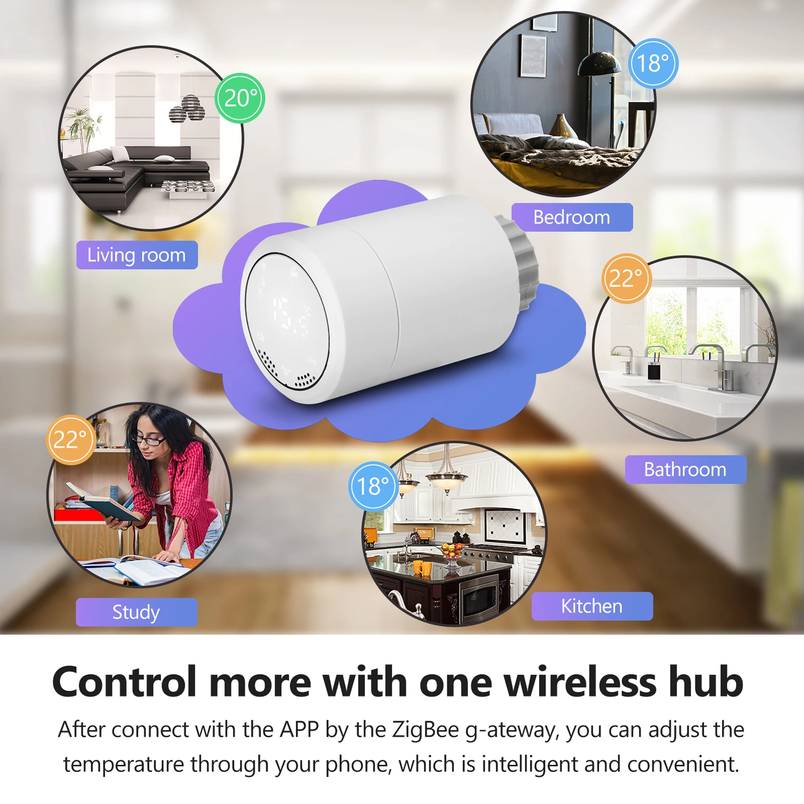 Термостатический радиатор HY367RT ZigBee с сенсорным дисплеем и контроллером