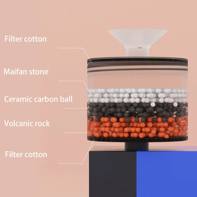 Автоматический Поильник для кошек MADDEN керамический электрический дозатор воды